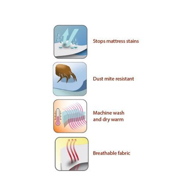 PureCare StainGuard Terry Mattress Protector - Image 6