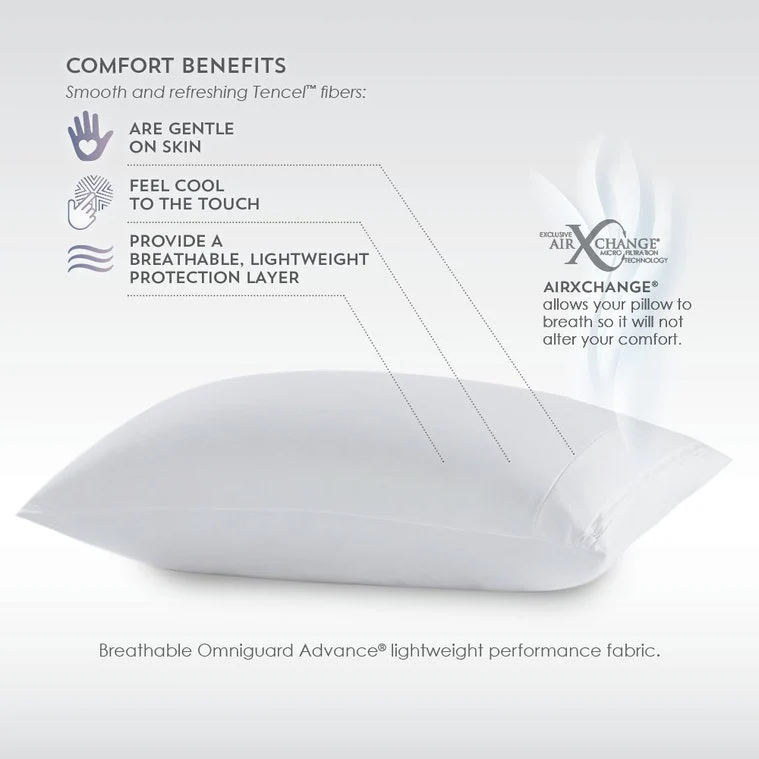 PureCare Tencel Pillow Protector - Image 5