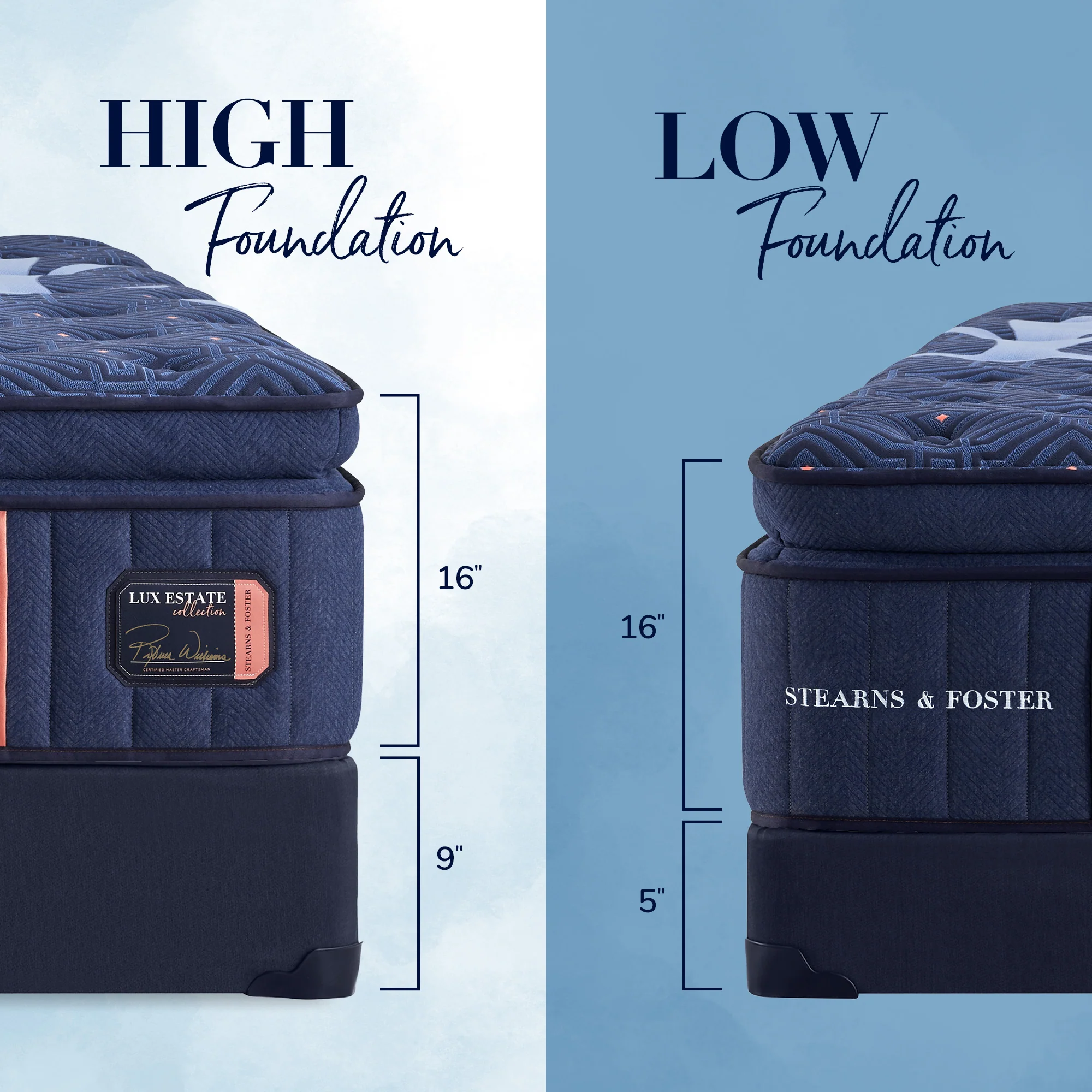 Stearns & Foster Lux Estate – Medium Pillow Top - Image 6
