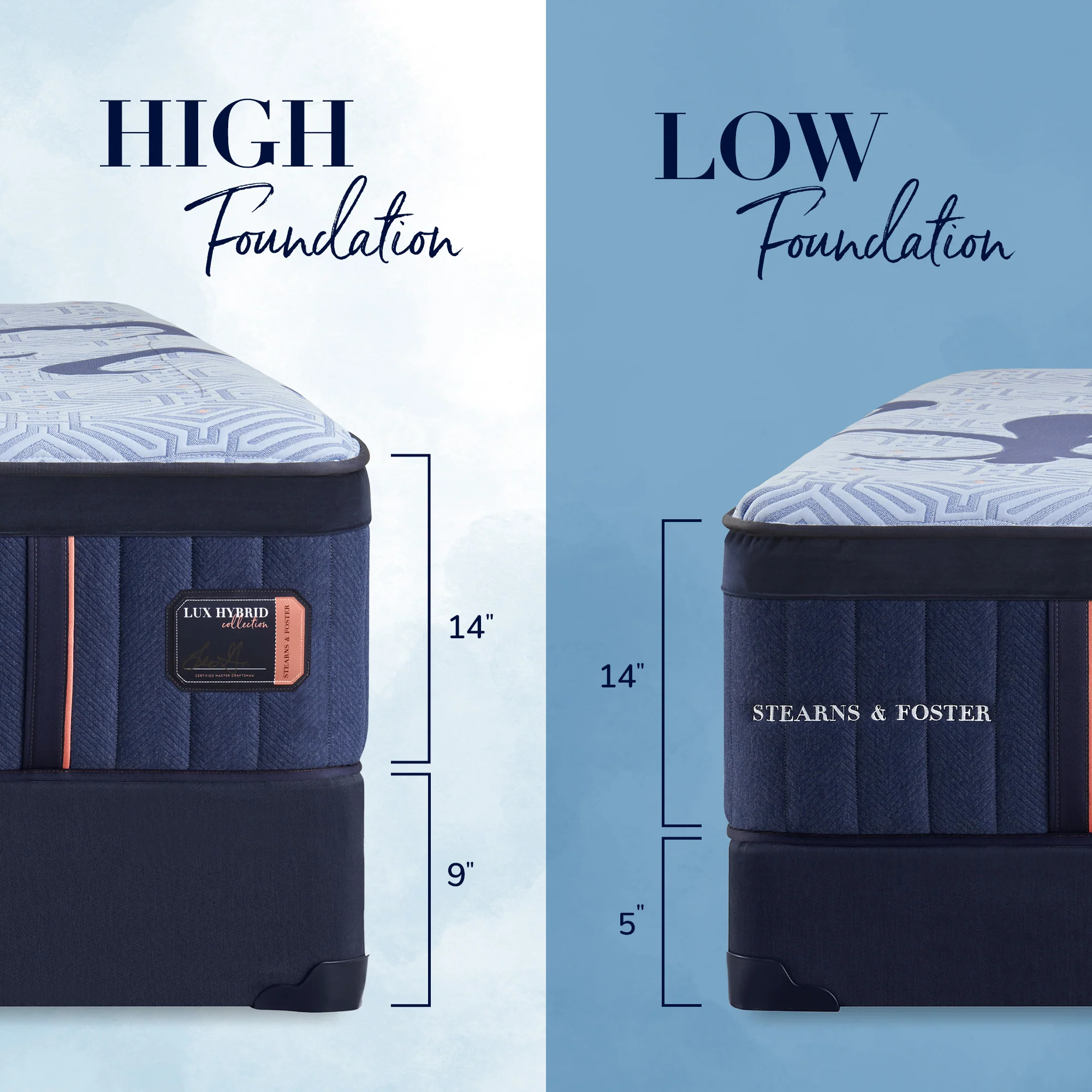 Stearns & Foster Lux Hybrid – Medium - Image 6