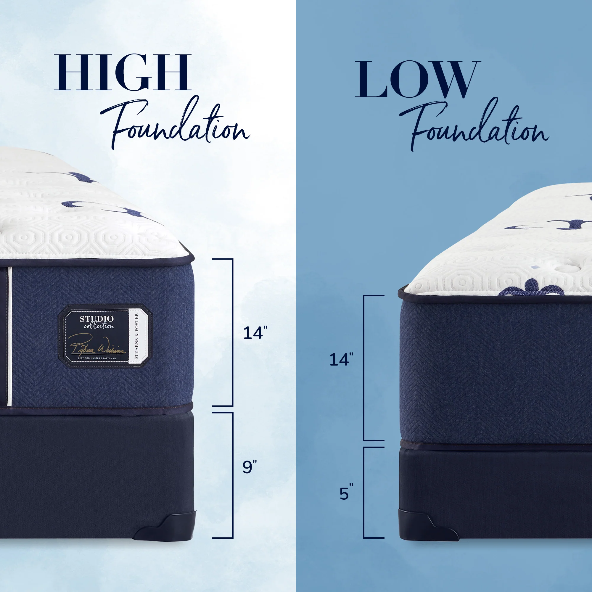 Stearns & Foster Studio – Medium Tight Top - Image 6