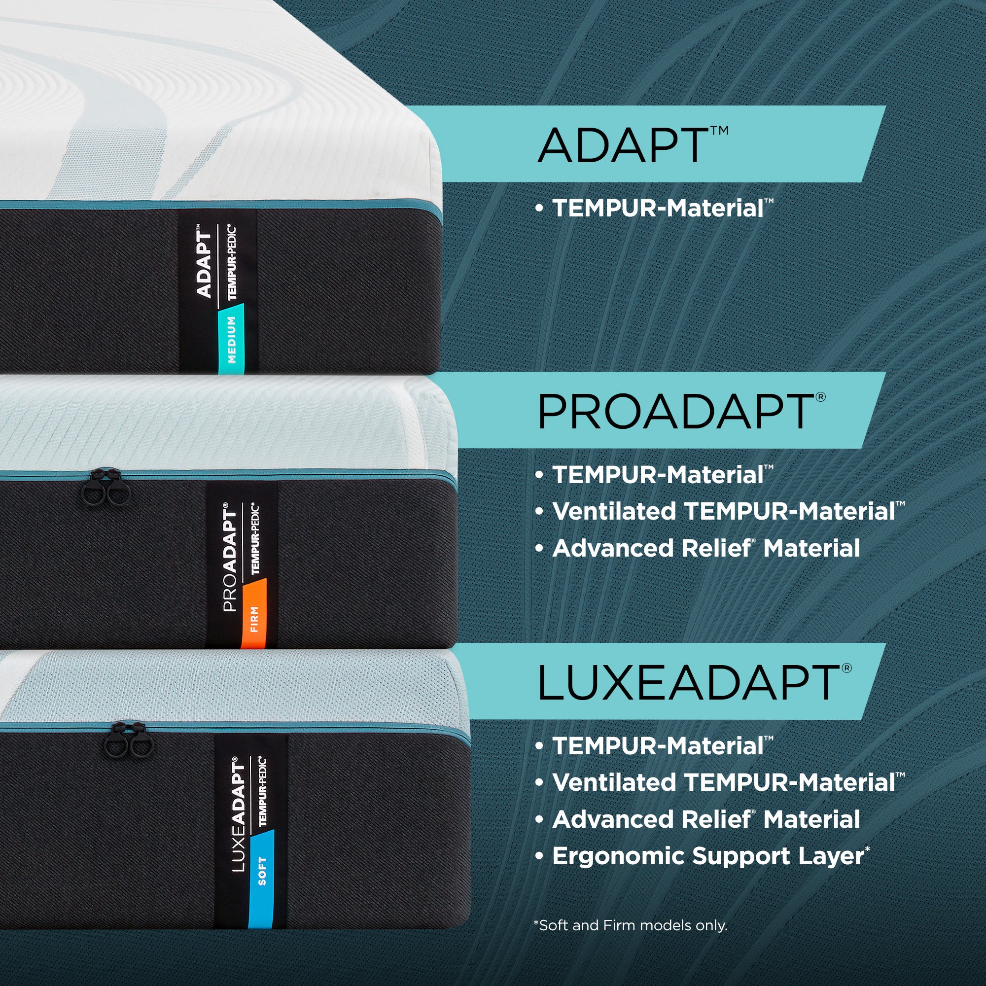 TEMPUR-ProAdapt Medium 2.0 - Image 7